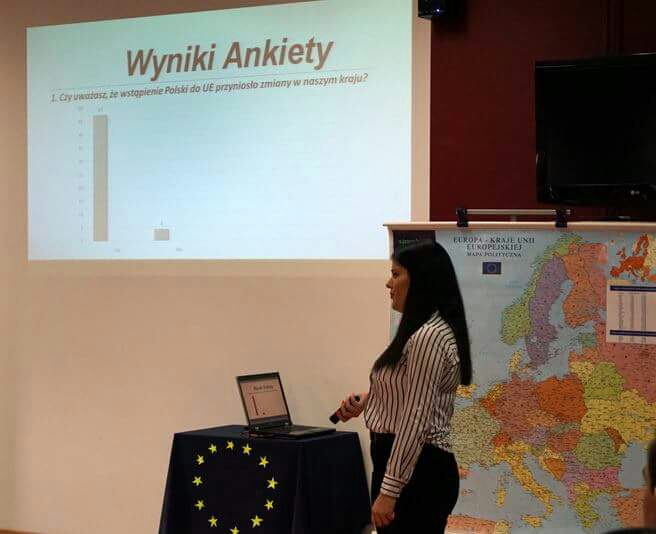 W Zespole Szkół Ekonomiczno–Usługowych w Żychlinie odbyła się debata 