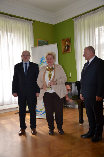Podsumowanie Roku Sportowego 2023