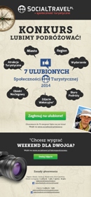 Wybierz turystycznego Ulubieńca