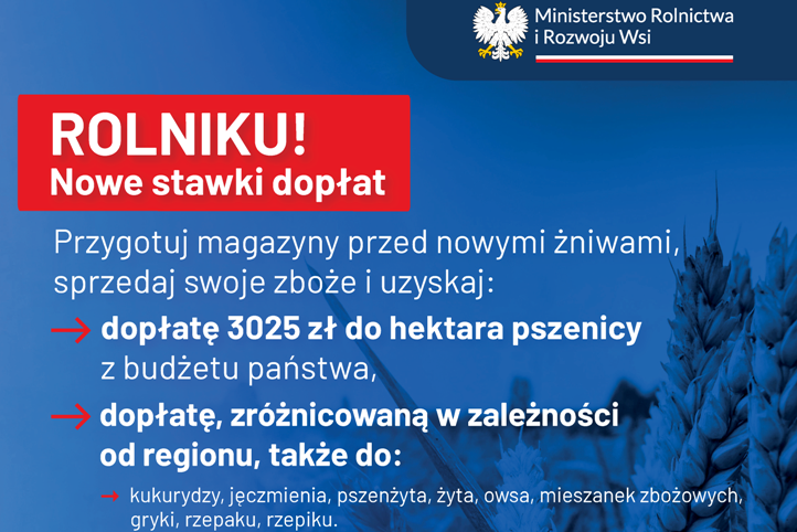 Dopłaty do zbóż